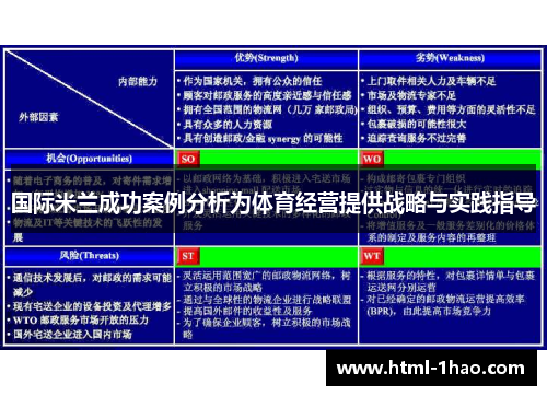 国际米兰成功案例分析为体育经营提供战略与实践指导