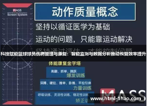 科技赋能篮球球员伤病管理与康复：智能监测与数据分析推动恢复效率提升
