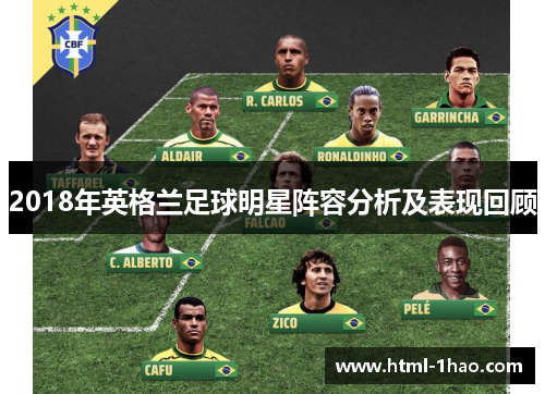 2018年英格兰足球明星阵容分析及表现回顾