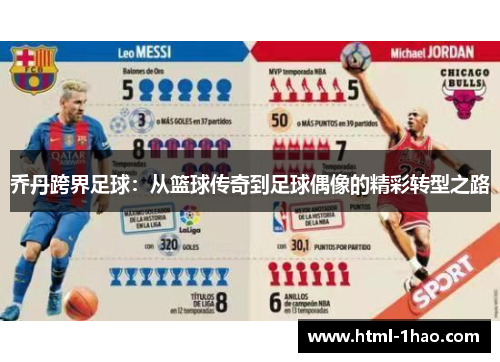 乔丹跨界足球：从篮球传奇到足球偶像的精彩转型之路