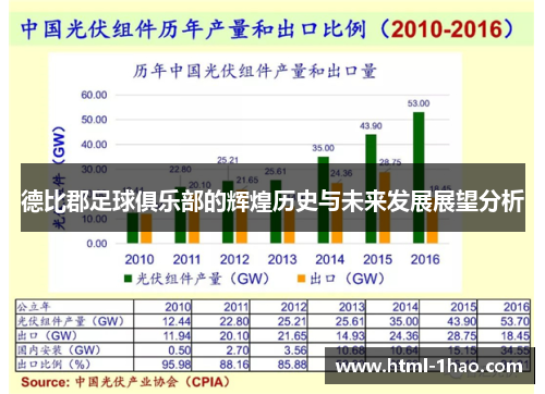 德比郡足球俱乐部的辉煌历史与未来发展展望分析