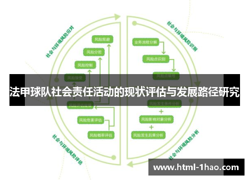 法甲球队社会责任活动的现状评估与发展路径研究