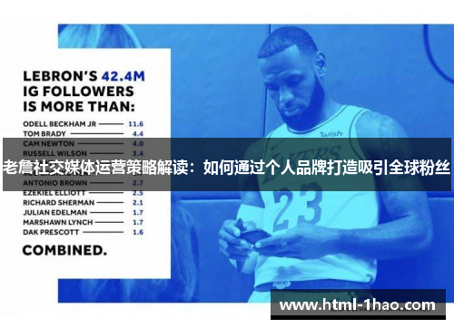 老詹社交媒体运营策略解读：如何通过个人品牌打造吸引全球粉丝