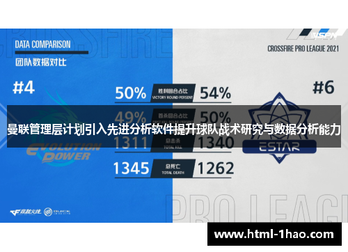 曼联管理层计划引入先进分析软件提升球队战术研究与数据分析能力