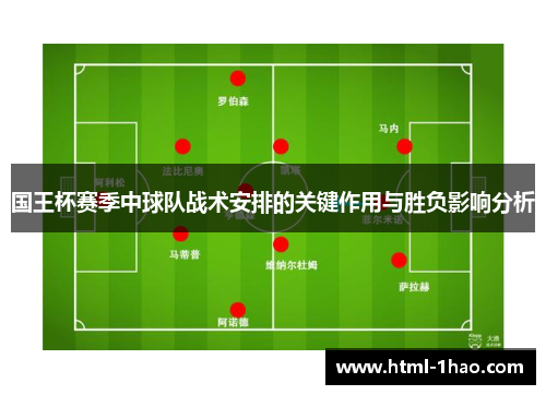 国王杯赛季中球队战术安排的关键作用与胜负影响分析