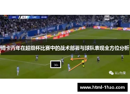 博卡青年在超级杯比赛中的战术部署与球队表现全方位分析