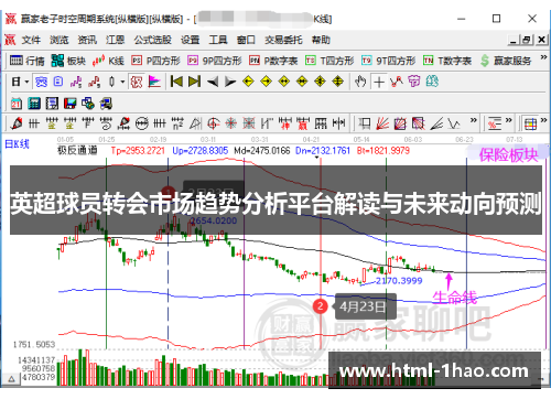 英超球员转会市场趋势分析平台解读与未来动向预测