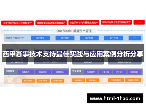 西甲赛事技术支持最佳实践与应用案例分析分享