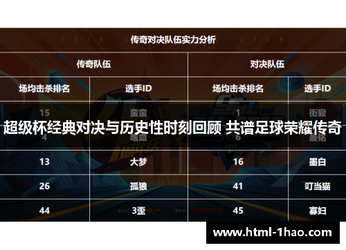 超级杯经典对决与历史性时刻回顾 共谱足球荣耀传奇