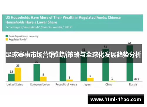 足球赛事市场营销创新策略与全球化发展趋势分析
