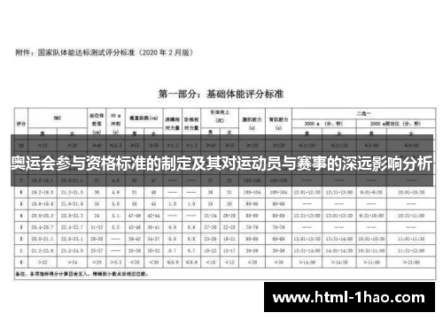 奥运会参与资格标准的制定及其对运动员与赛事的深远影响分析