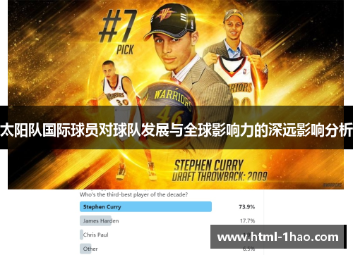 太阳队国际球员对球队发展与全球影响力的深远影响分析
