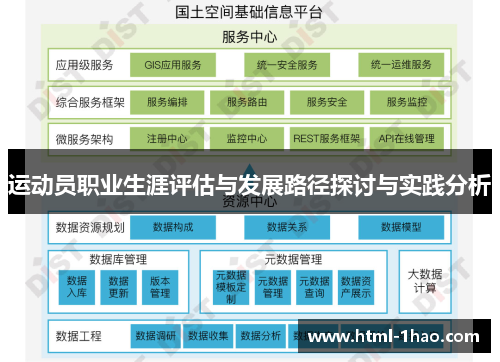 运动员职业生涯评估与发展路径探讨与实践分析