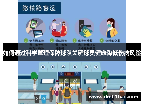 如何通过科学管理保障球队关键球员健康降低伤病风险