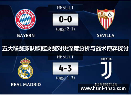 五大联赛球队欧冠决赛对决深度分析与战术博弈探讨