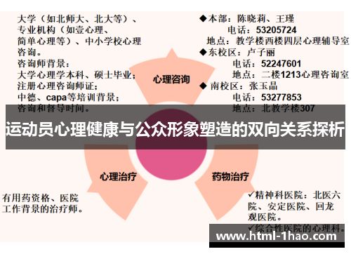 运动员心理健康与公众形象塑造的双向关系探析