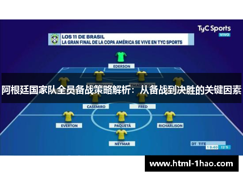 阿根廷国家队全员备战策略解析：从备战到决胜的关键因素