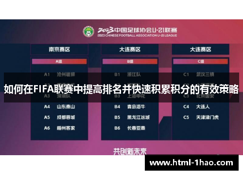 如何在FIFA联赛中提高排名并快速积累积分的有效策略