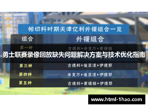 勇士联赛录像回放缺失问题解决方案与技术优化指南