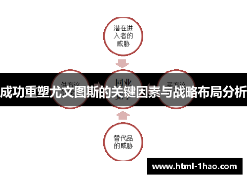 成功重塑尤文图斯的关键因素与战略布局分析