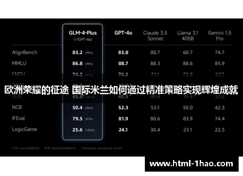 欧洲荣耀的征途 国际米兰如何通过精准策略实现辉煌成就