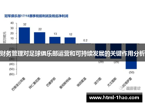 财务管理对足球俱乐部运营和可持续发展的关键作用分析