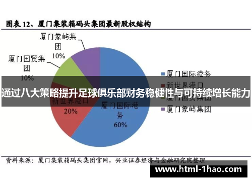 通过八大策略提升足球俱乐部财务稳健性与可持续增长能力