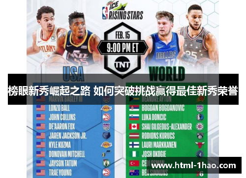 榜眼新秀崛起之路 如何突破挑战赢得最佳新秀荣誉