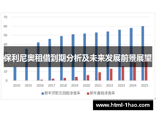 保利尼奥租借到期分析及未来发展前景展望