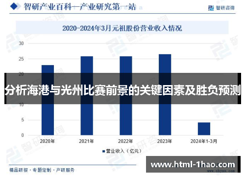 分析海港与光州比赛前景的关键因素及胜负预测
