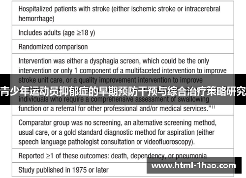 青少年运动员抑郁症的早期预防干预与综合治疗策略研究