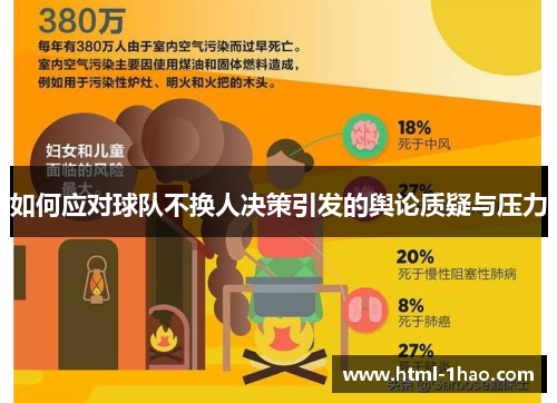 如何应对球队不换人决策引发的舆论质疑与压力