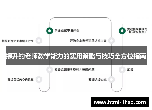 提升约老师教学能力的实用策略与技巧全方位指南