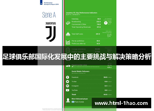 足球俱乐部国际化发展中的主要挑战与解决策略分析