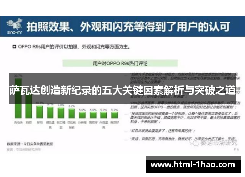 萨瓦达创造新纪录的五大关键因素解析与突破之道