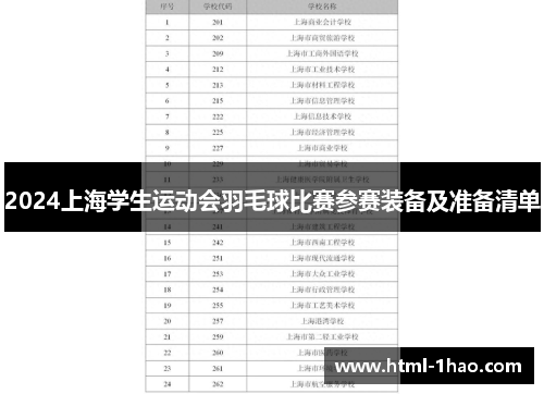 2024上海学生运动会羽毛球比赛参赛装备及准备清单
