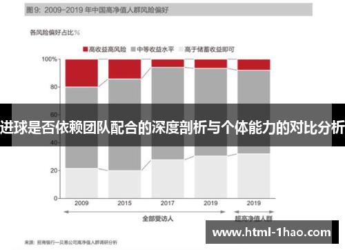 进球是否依赖团队配合的深度剖析与个体能力的对比分析