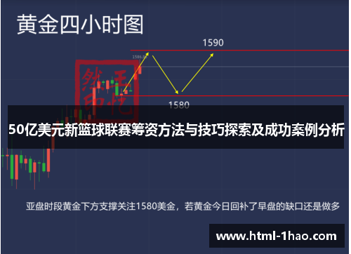 50亿美元新篮球联赛筹资方法与技巧探索及成功案例分析