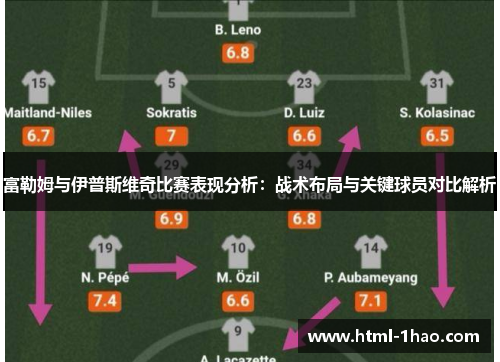 富勒姆与伊普斯维奇比赛表现分析：战术布局与关键球员对比解析