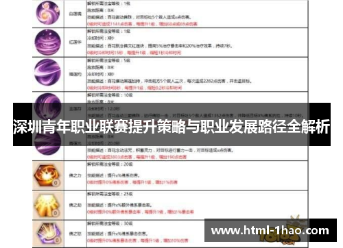 深圳青年职业联赛提升策略与职业发展路径全解析