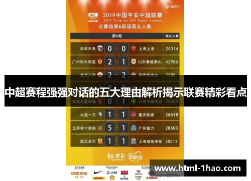 中超赛程强强对话的五大理由解析揭示联赛精彩看点