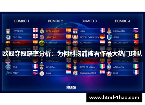 欧冠夺冠赔率分析：为何利物浦被看作最大热门球队