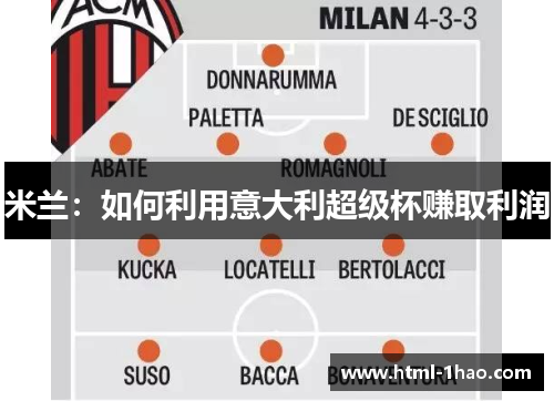 米兰：如何利用意大利超级杯赚取利润