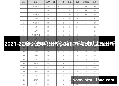 2021-22赛季法甲积分榜深度解析与球队表现分析