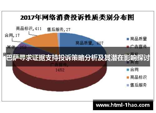 巴萨寻求证据支持投诉策略分析及其潜在影响探讨