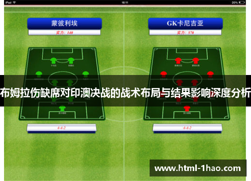 布姆拉伤缺席对印澳决战的战术布局与结果影响深度分析