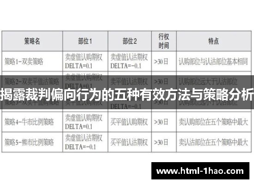 揭露裁判偏向行为的五种有效方法与策略分析