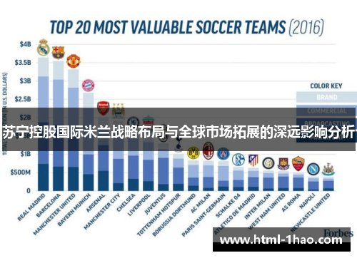 苏宁控股国际米兰战略布局与全球市场拓展的深远影响分析