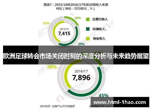 欧洲足球转会市场关闭时刻的深度分析与未来趋势展望