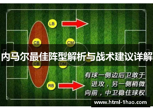 内马尔最佳阵型解析与战术建议详解